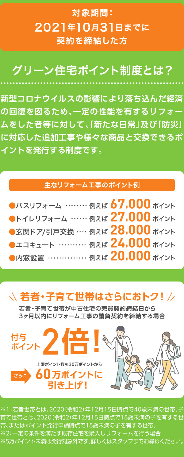 ポイントの対象となる工事